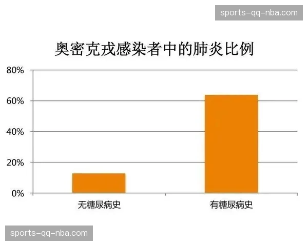 弗里克实验性调整增加前场不可预测性 应对密集赛程短期方案
